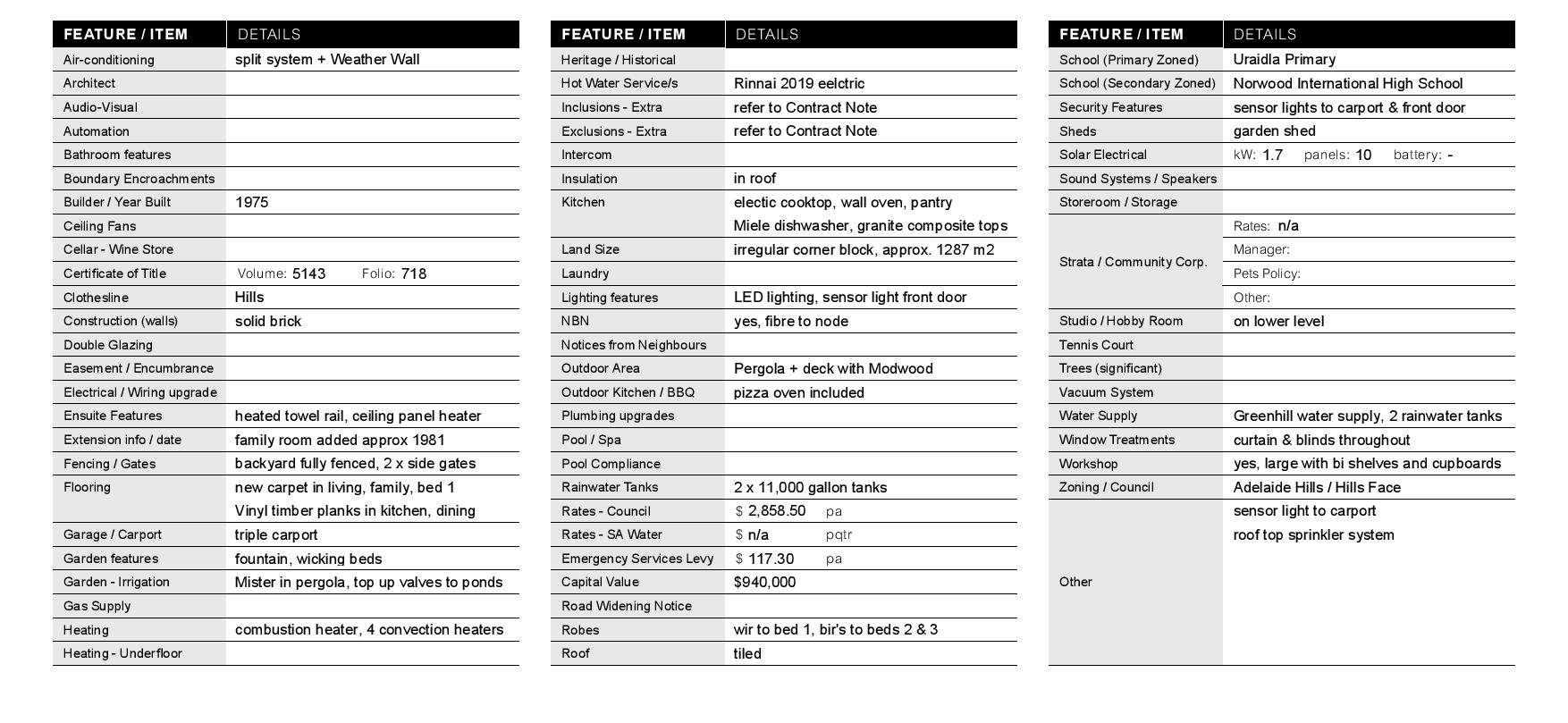 126 Yarrabee Road, Greenhill